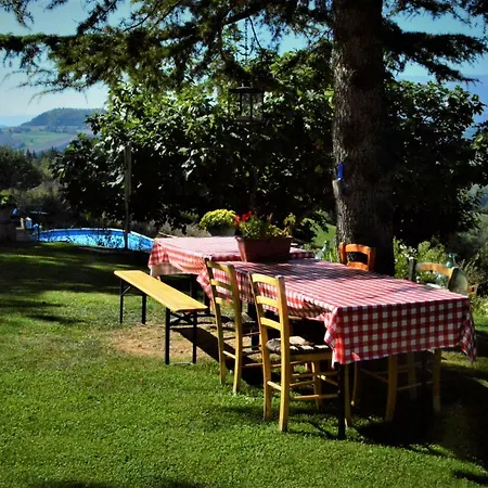 Rimo Country House Penna San Giovanni