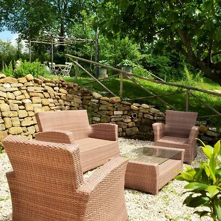 Rimo Country House *